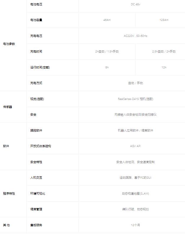 ΢�ňDƬ_20221118113719