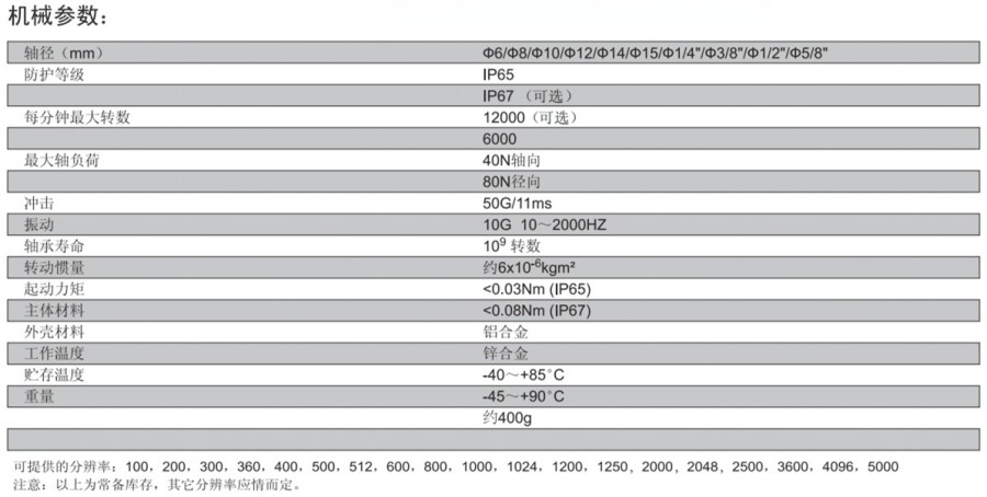 �˿ƾ��a��