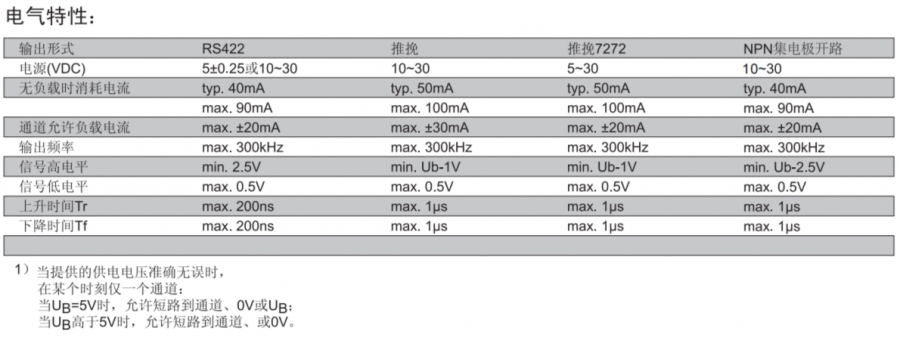 �˿ƾ��a��