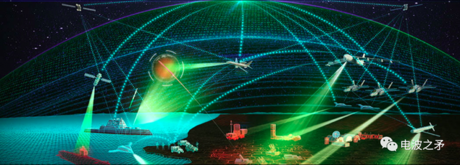 δ������ϵ����W���˹�����