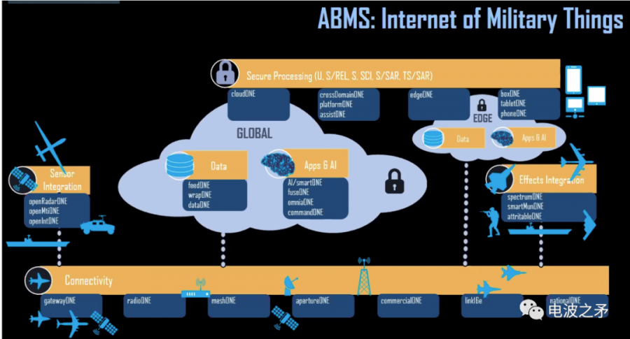 δ������ϵ����W���˹�����