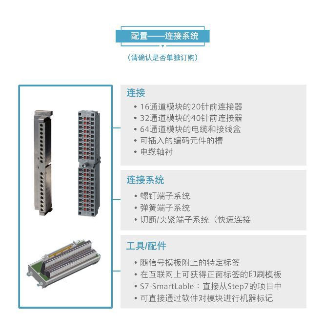 ���T��PLCģ�K