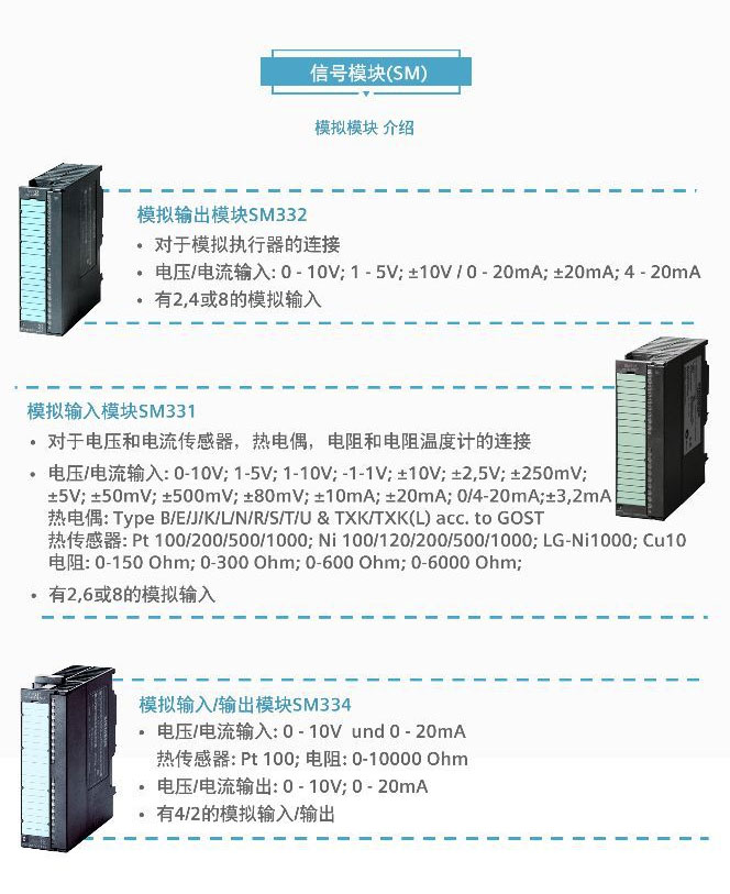 ���T��PLCģ�K