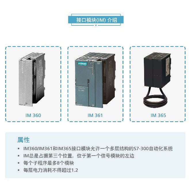 ���T��PLCģ�K