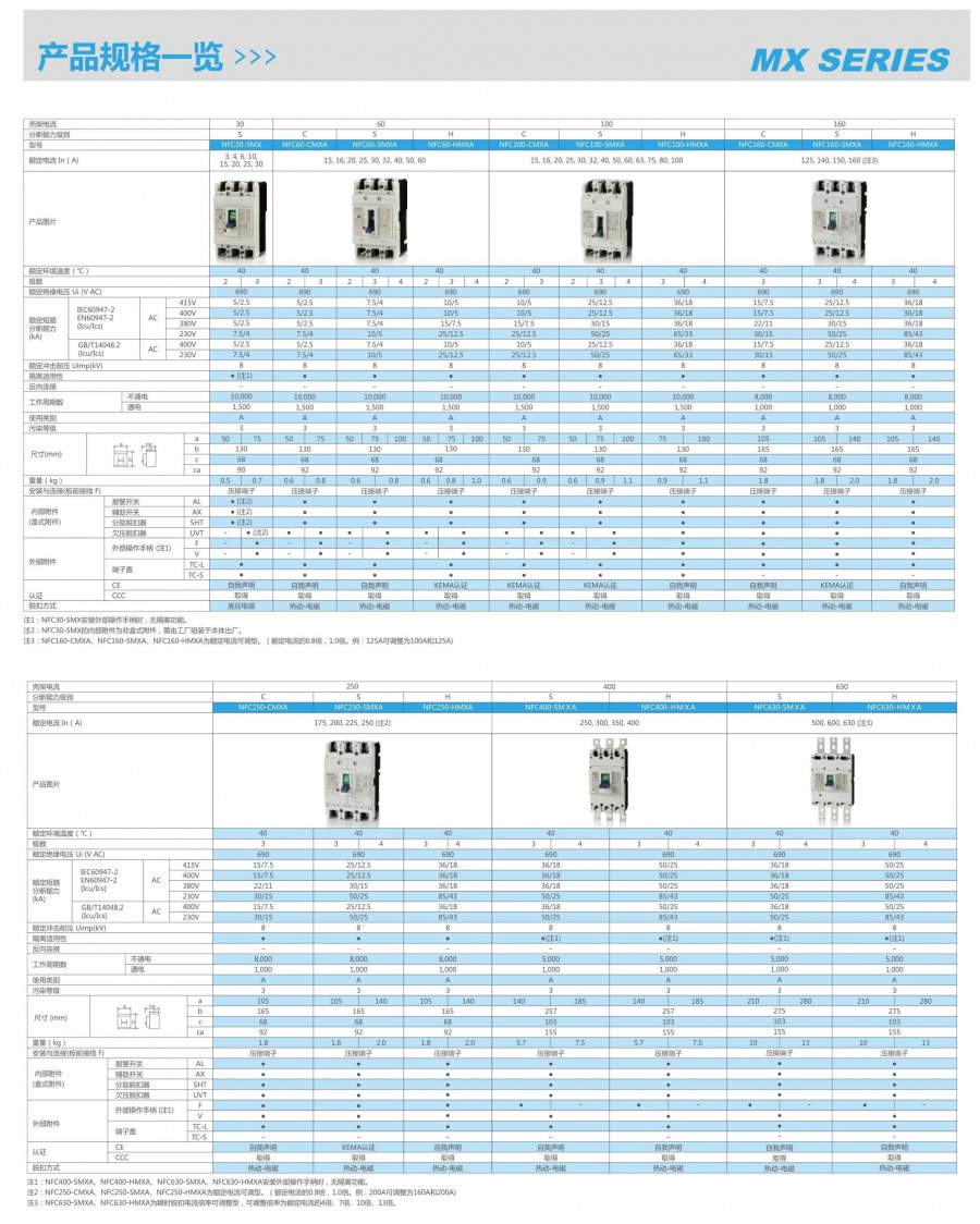 ���g(sh��)����(sh��)