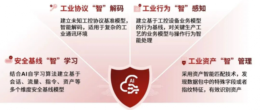 QQ�DƬ20221125112253