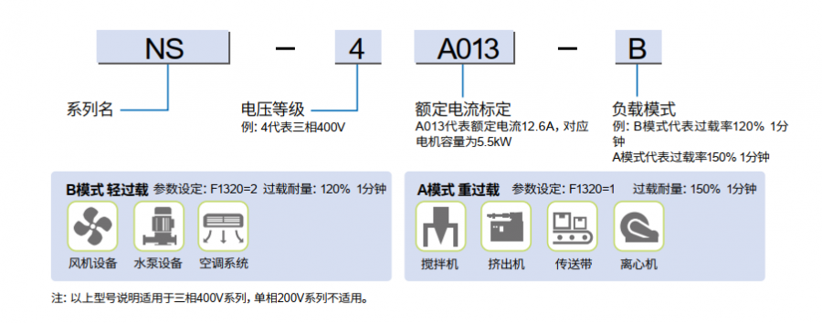 ����׃�l��
