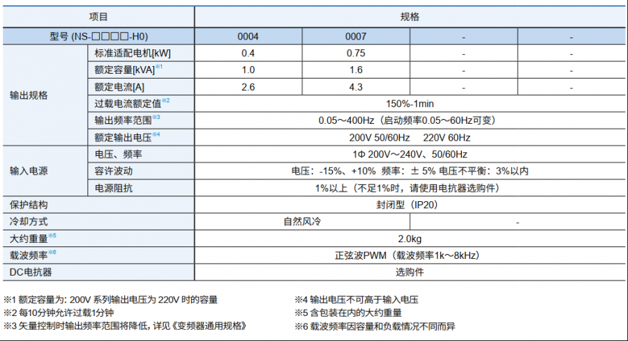 ����׃�l��