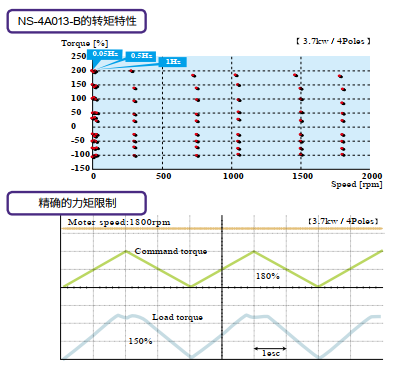 ����׃�l��