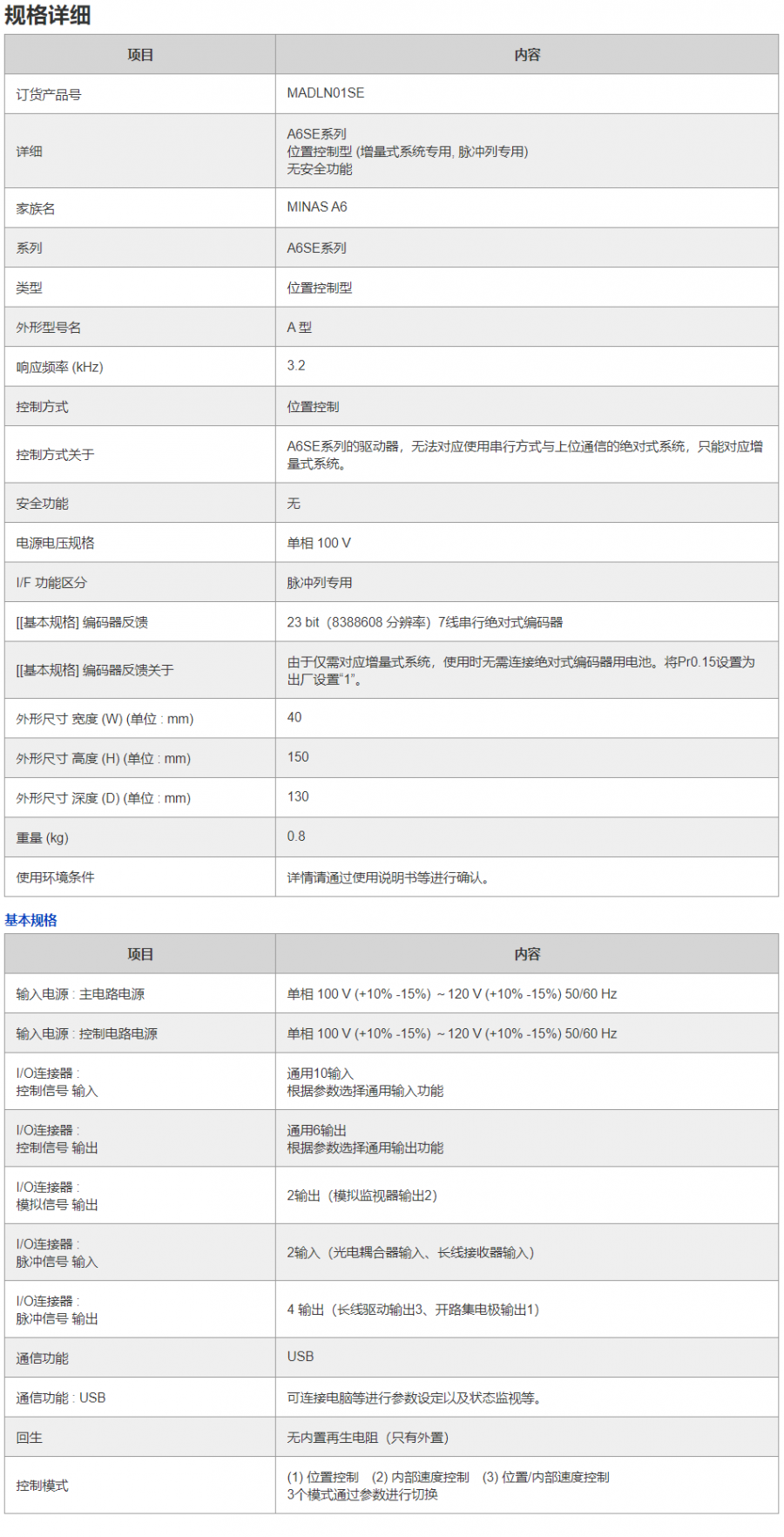 �����ŷ�늙C(j��)