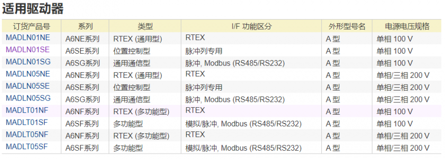 �����ŷ�늙C