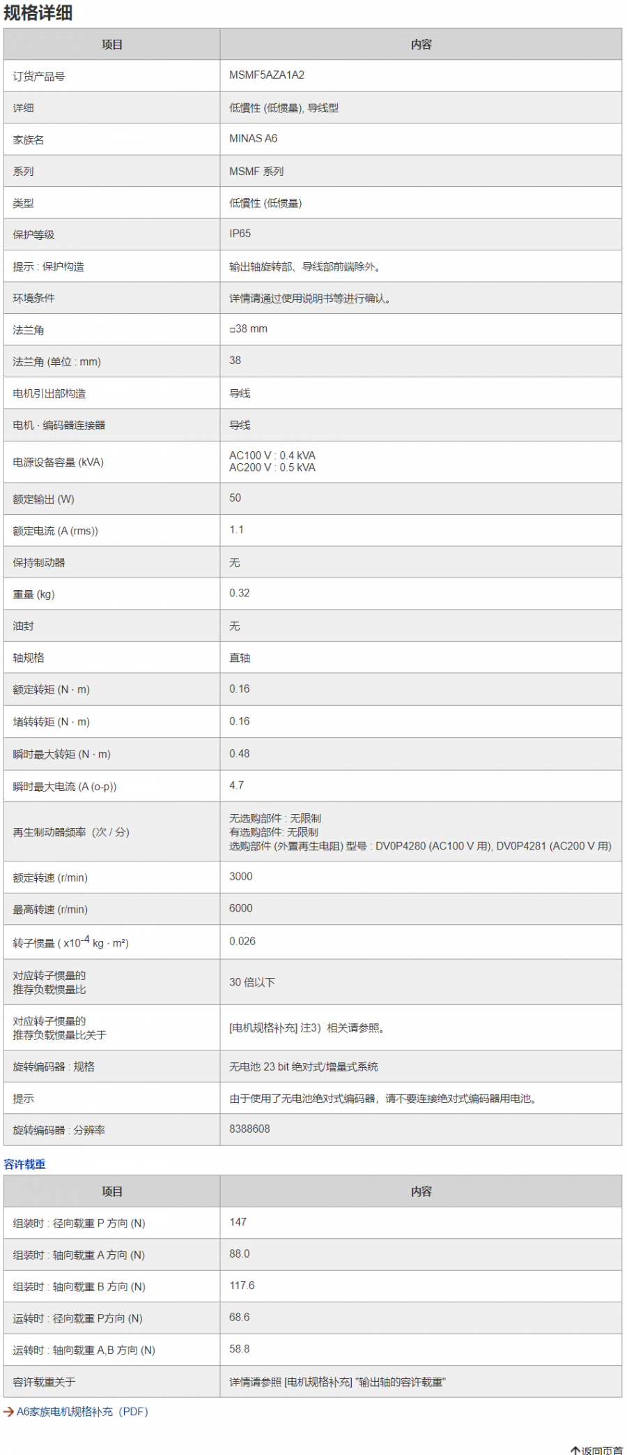 �����ŷ�늙C