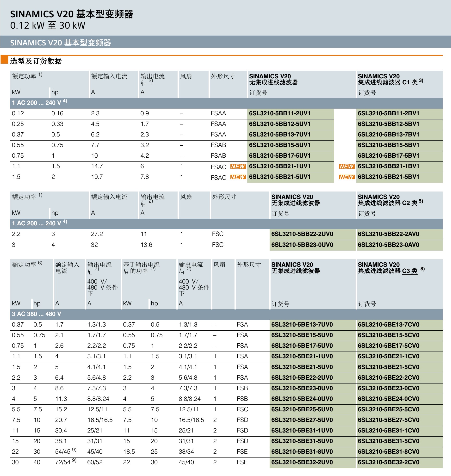 V20׃�l����̖