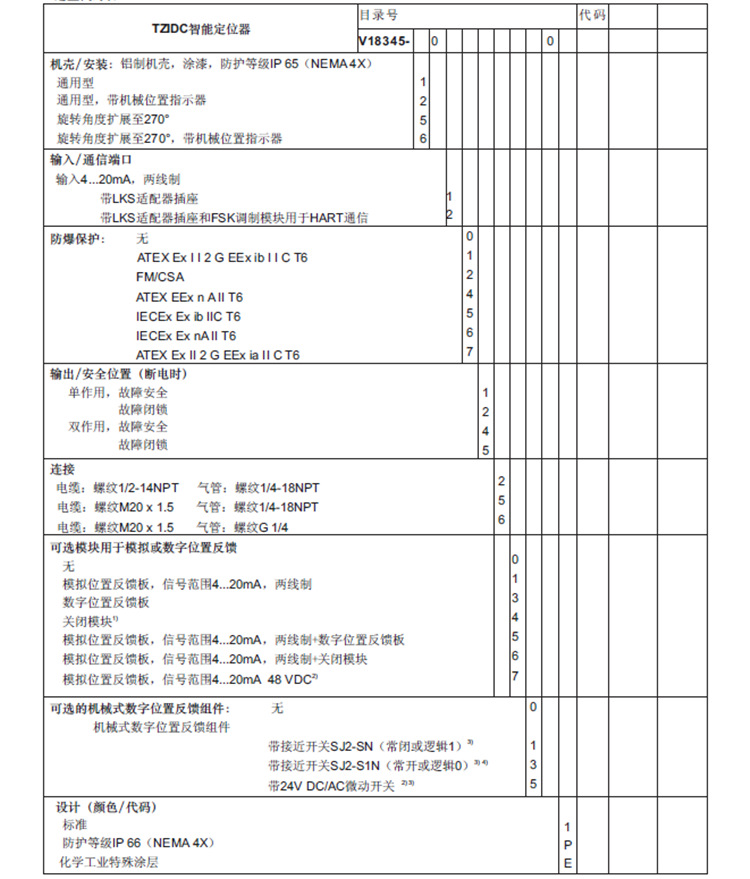 ABB��λ����̖�f��