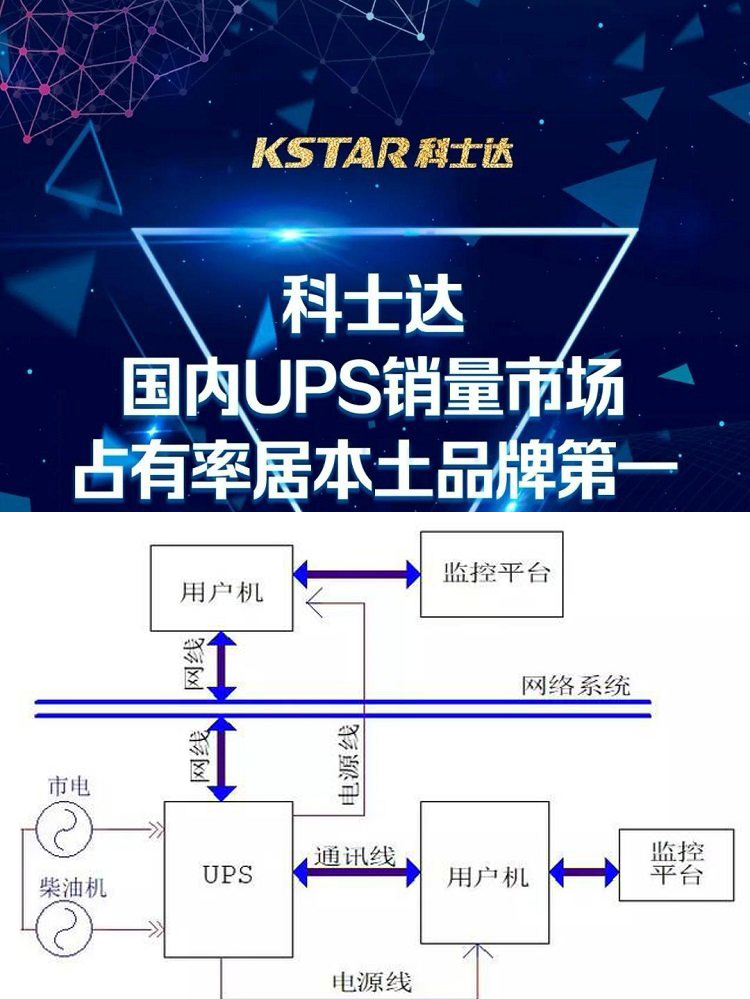 ��ʿ�_ups�Դ�W5