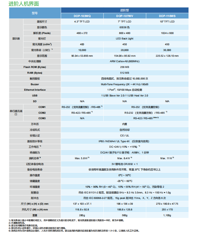 �_�_�|����