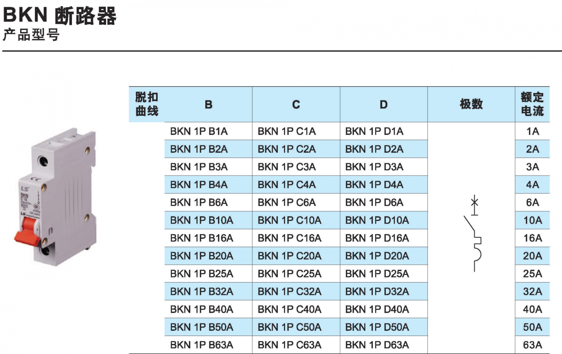 BKN��·���x��