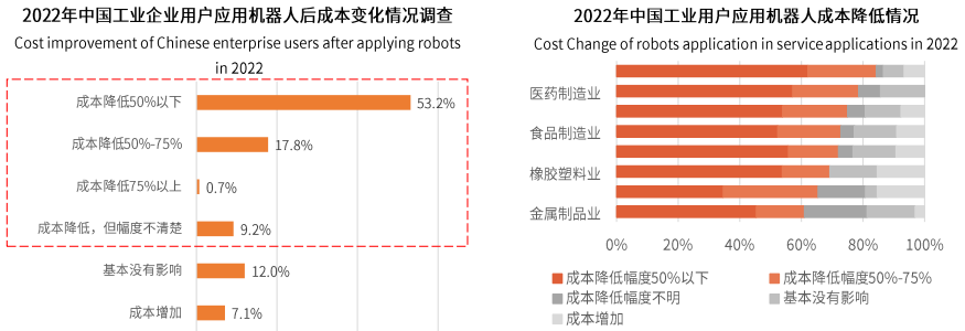 �҇����I�C�����ܶ���ʽ���^������