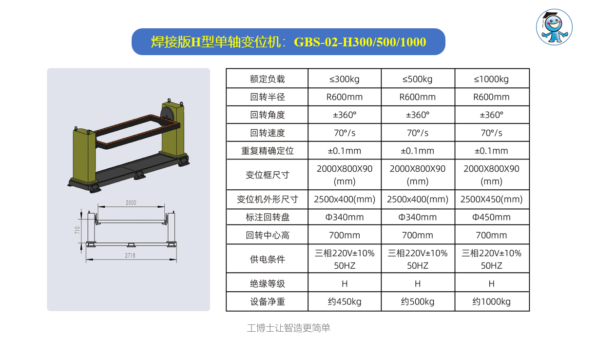 ΢�ňDƬ_20221209132030