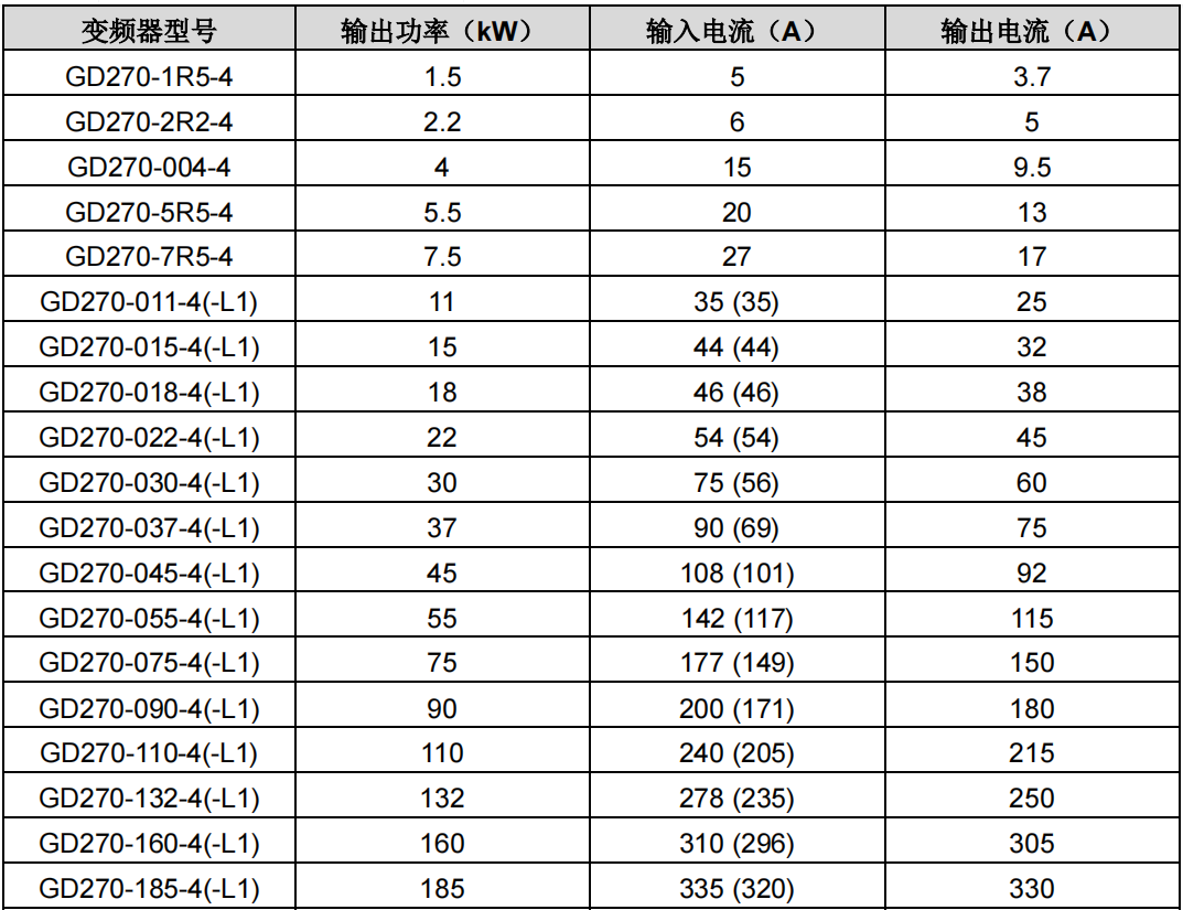 Ӣ���v׃�l��