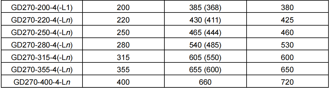 Ӣ���v׃�l��