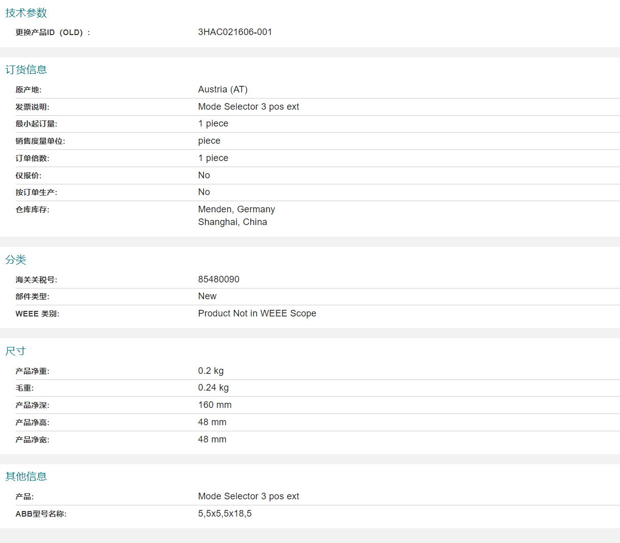 ABB�C�������