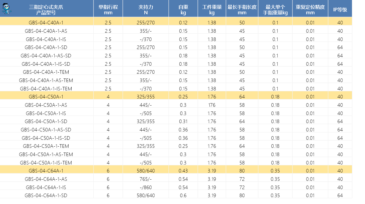 ΢�ňDƬ_20221212094341