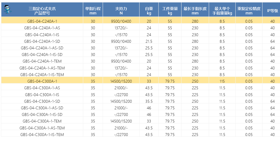 ΢�ňDƬ_20221212094343