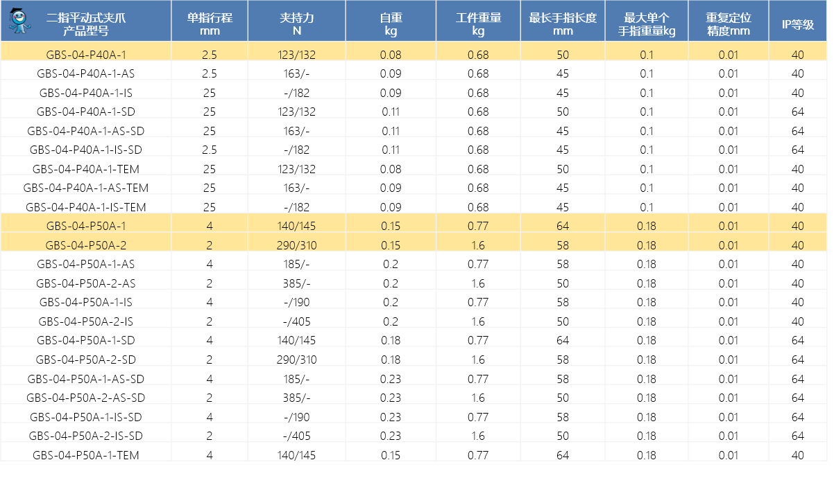 ΢�ňDƬ_20221212092044