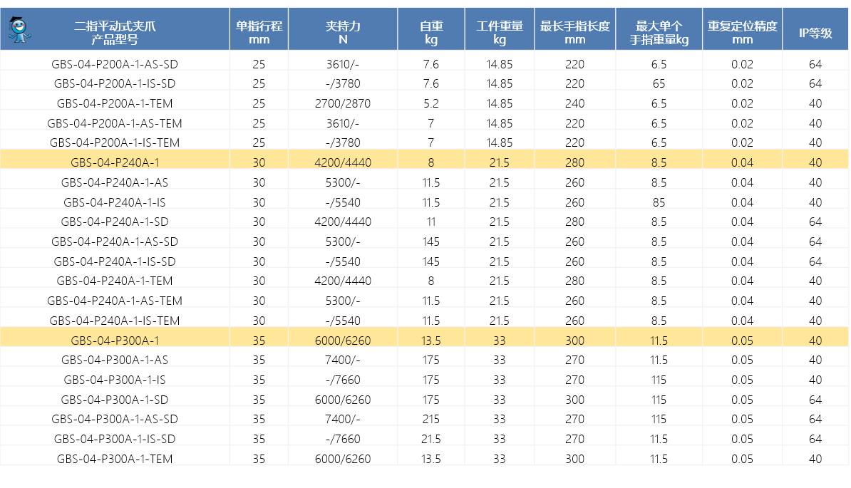 ΢�ňDƬ_20221212092058