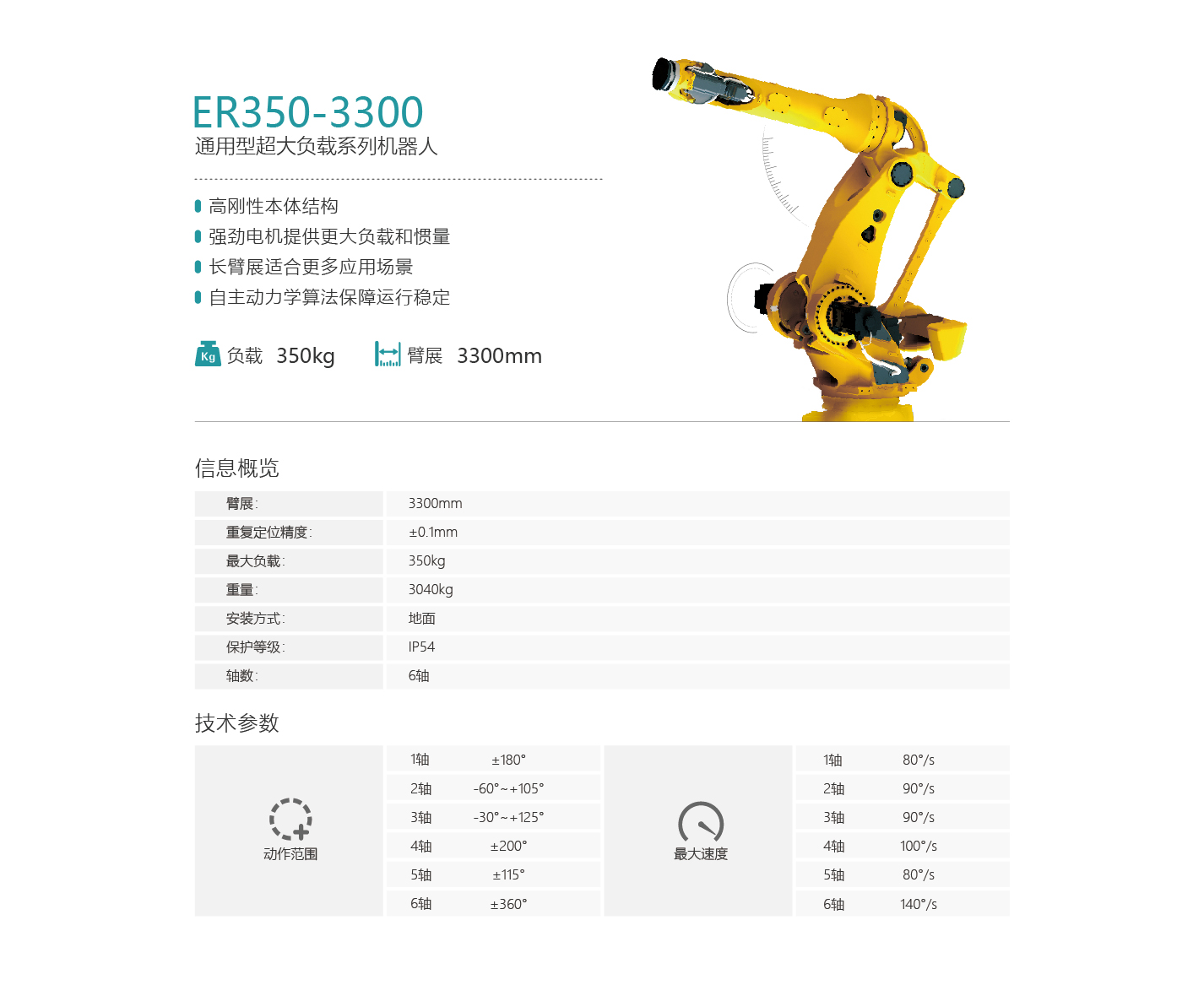 ��˹�D�C����