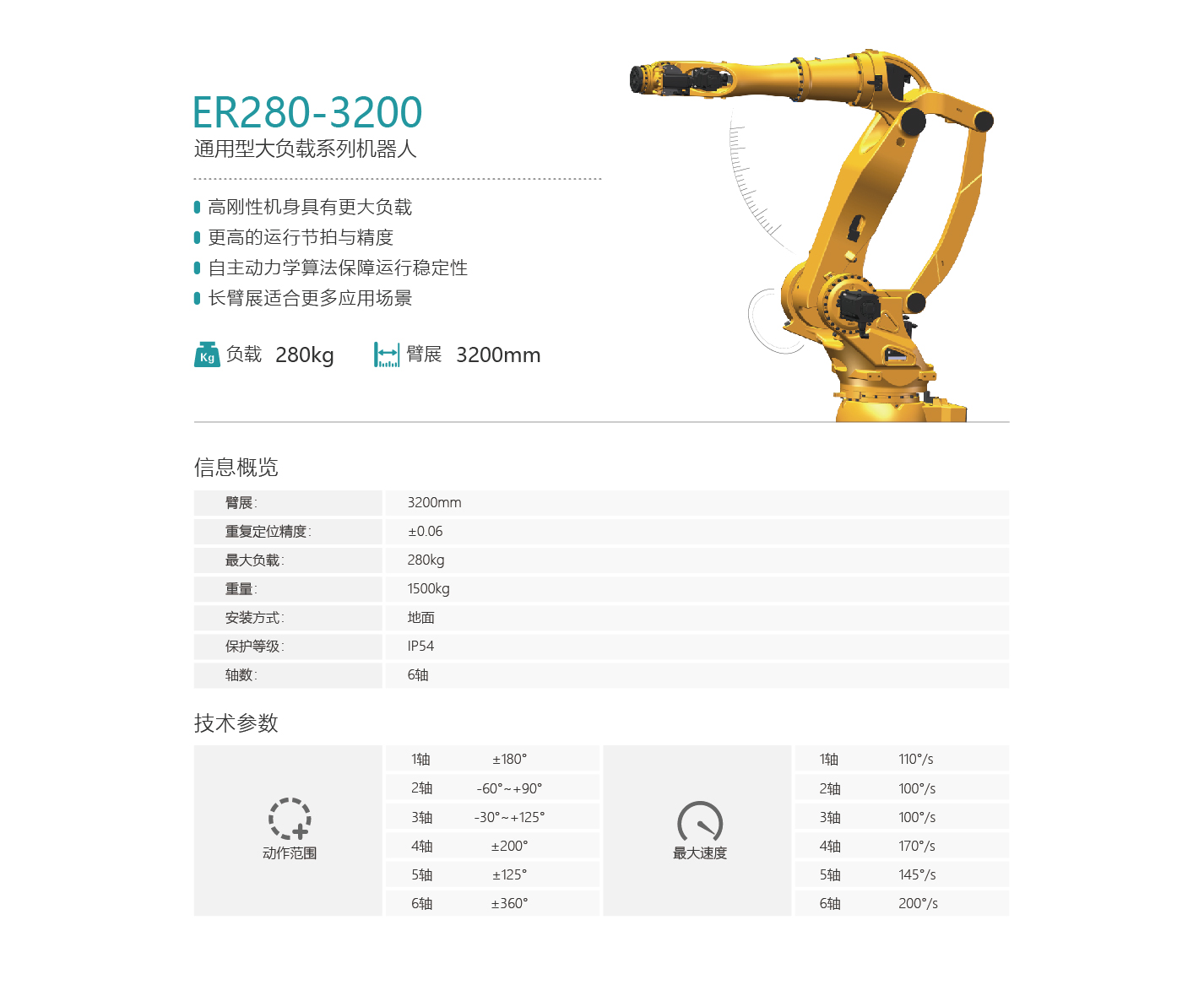 ��˹�D�C����