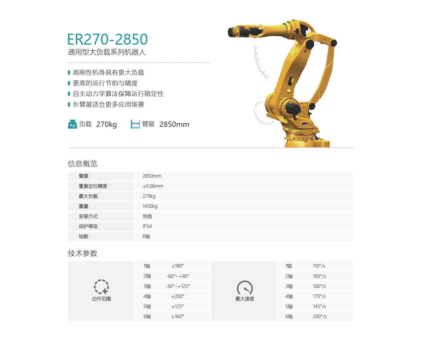 ��˹�D�C����