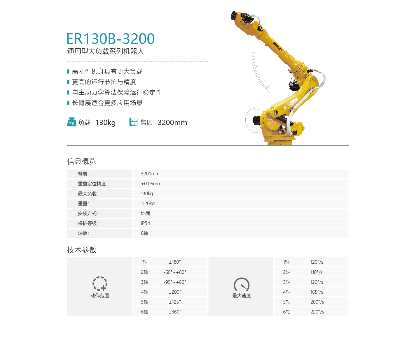 ��˹�D�C����