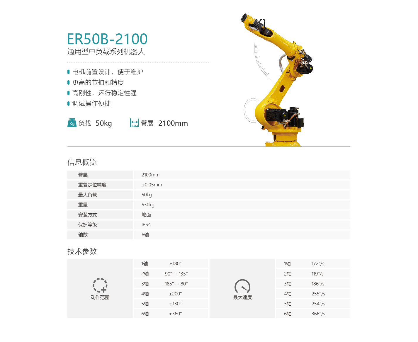 ��˹�D�C����