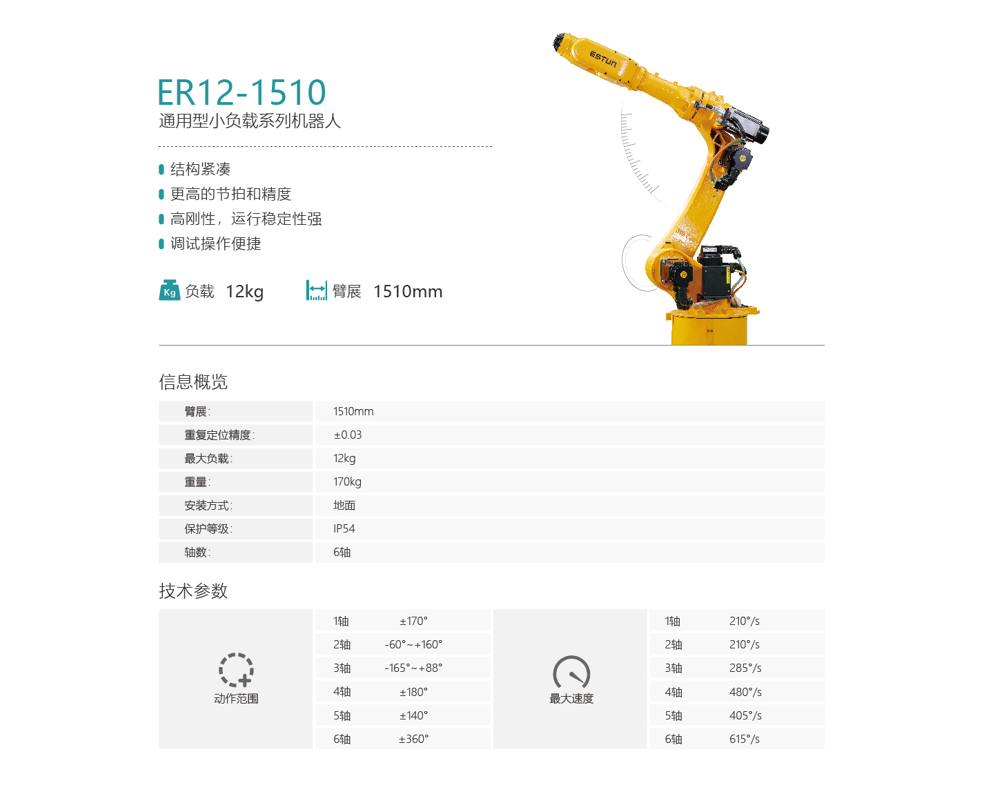 ��˹�D�C����