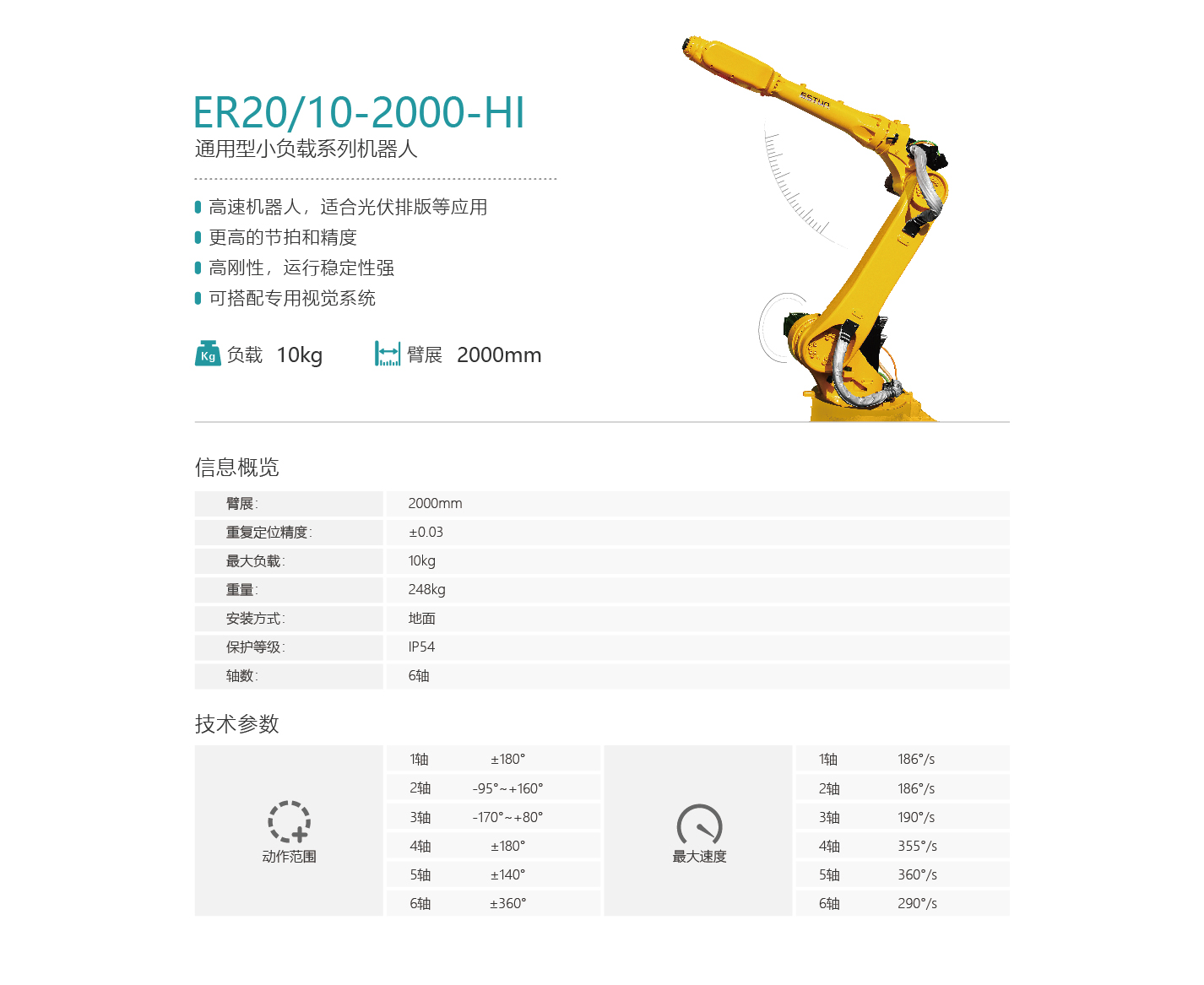 ��˹�D�C����