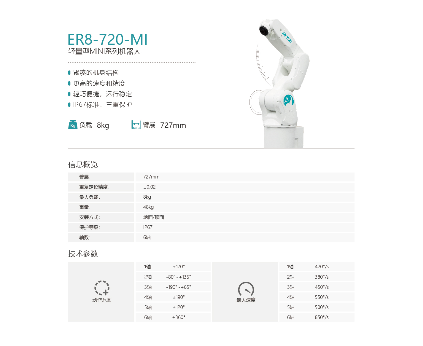 ��˹�D�C(j��)����