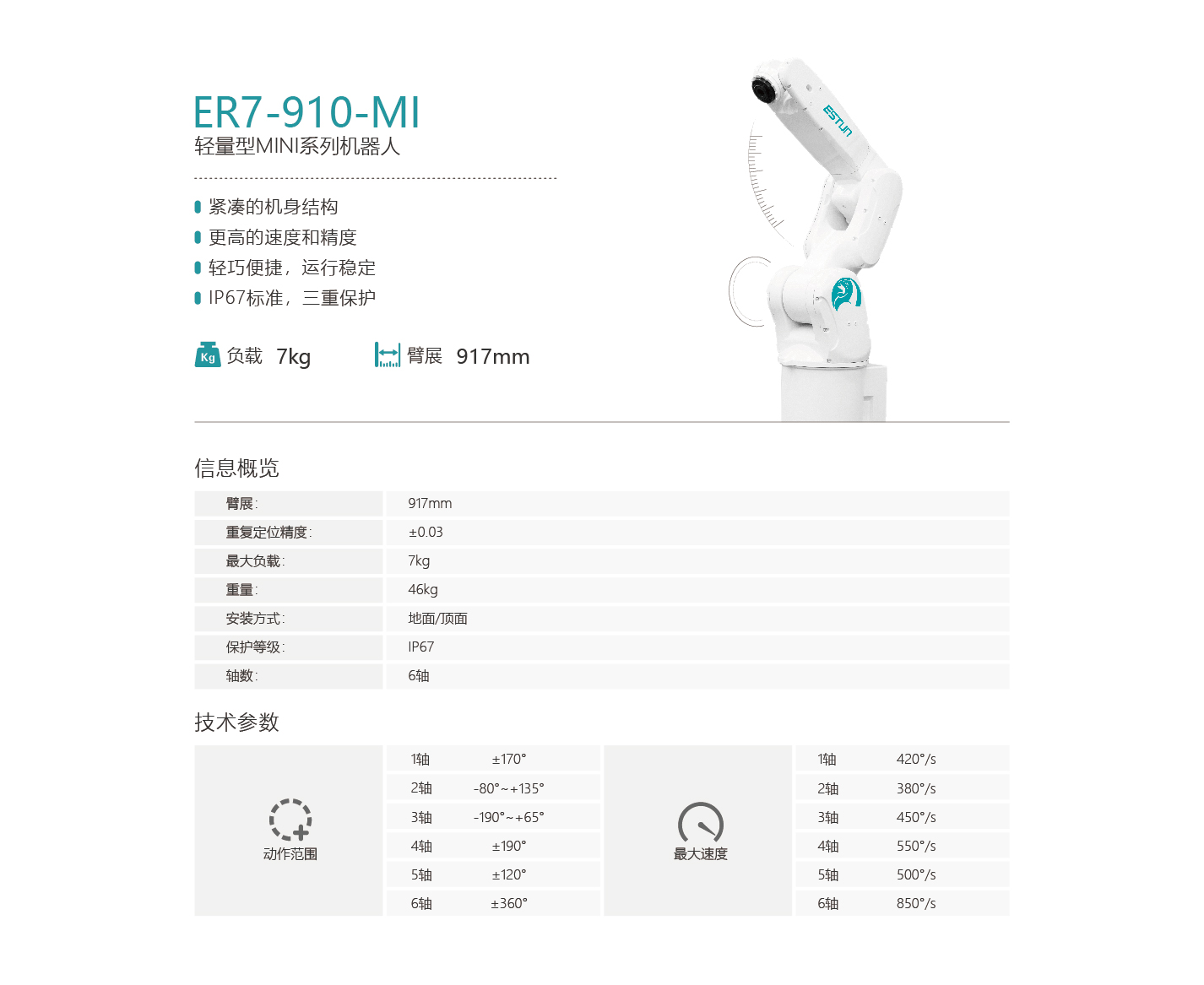 ��˹�D�C����