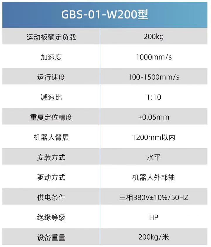 ��(d��o)܉0-5