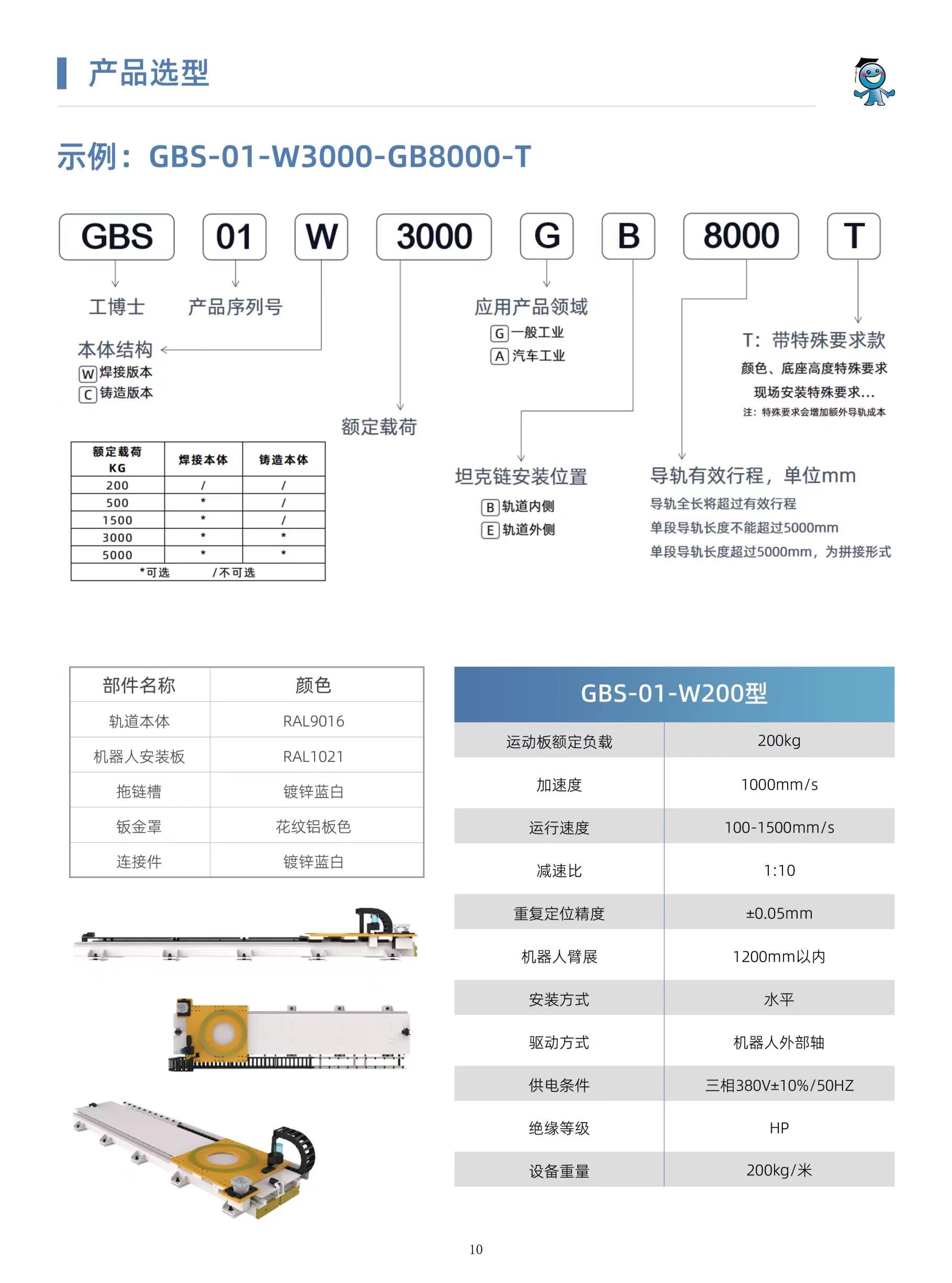 ��(d��o)܉0-3