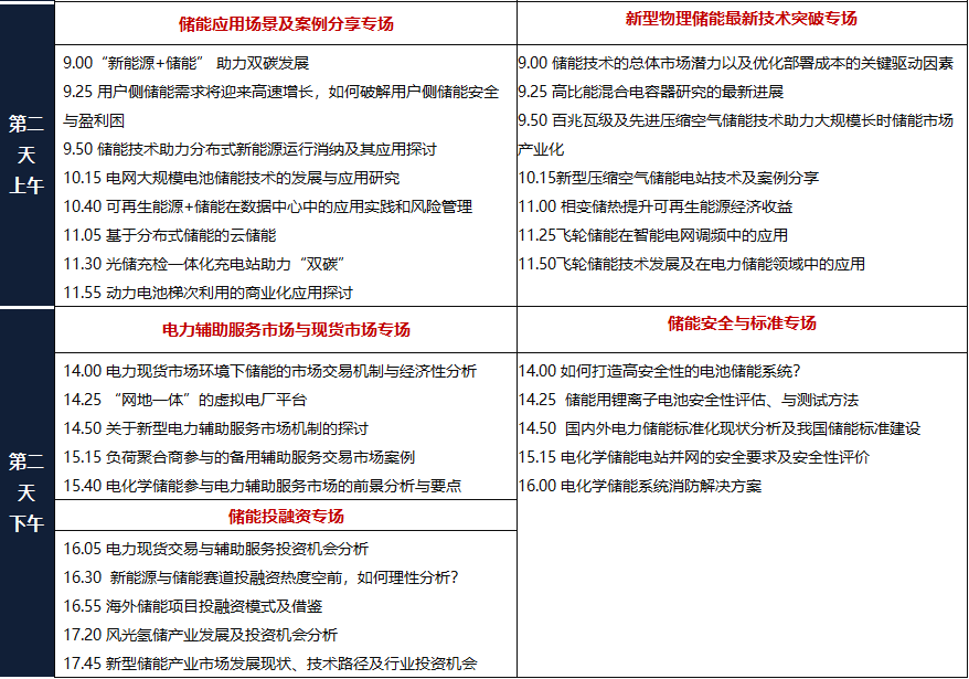 ȫ�����c����ԴӰ������2023�����������������_��