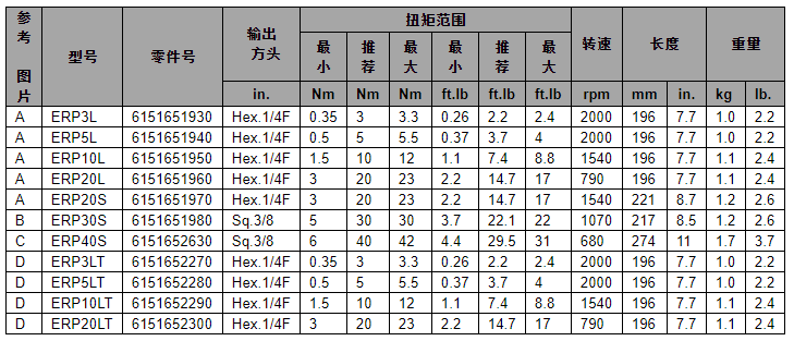 �R�^�Q�o�C3