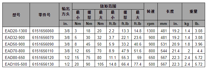 �R�^�Q�o�C6