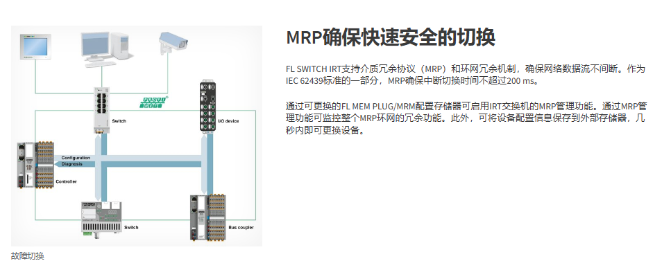 �����˹���Q�C