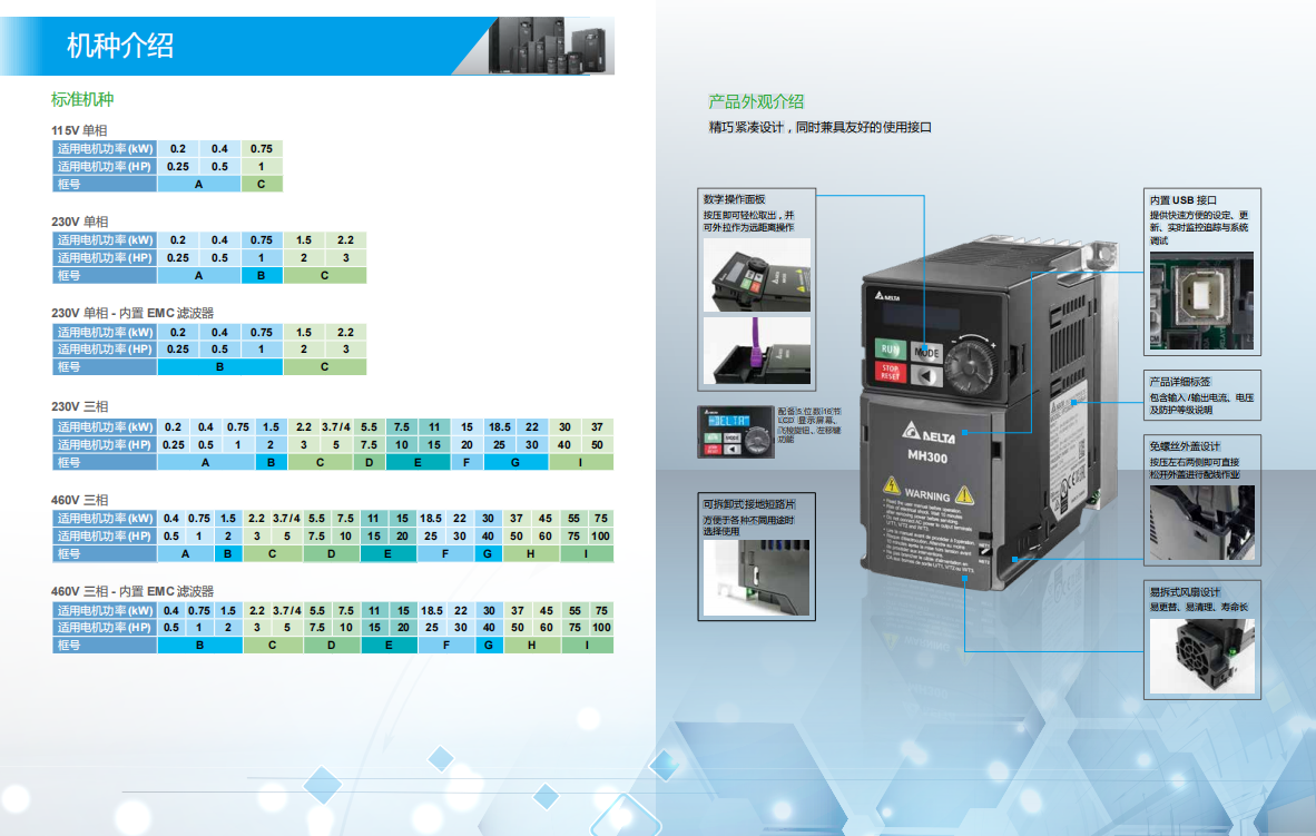 �_�_MH300ϵ��׃�l��