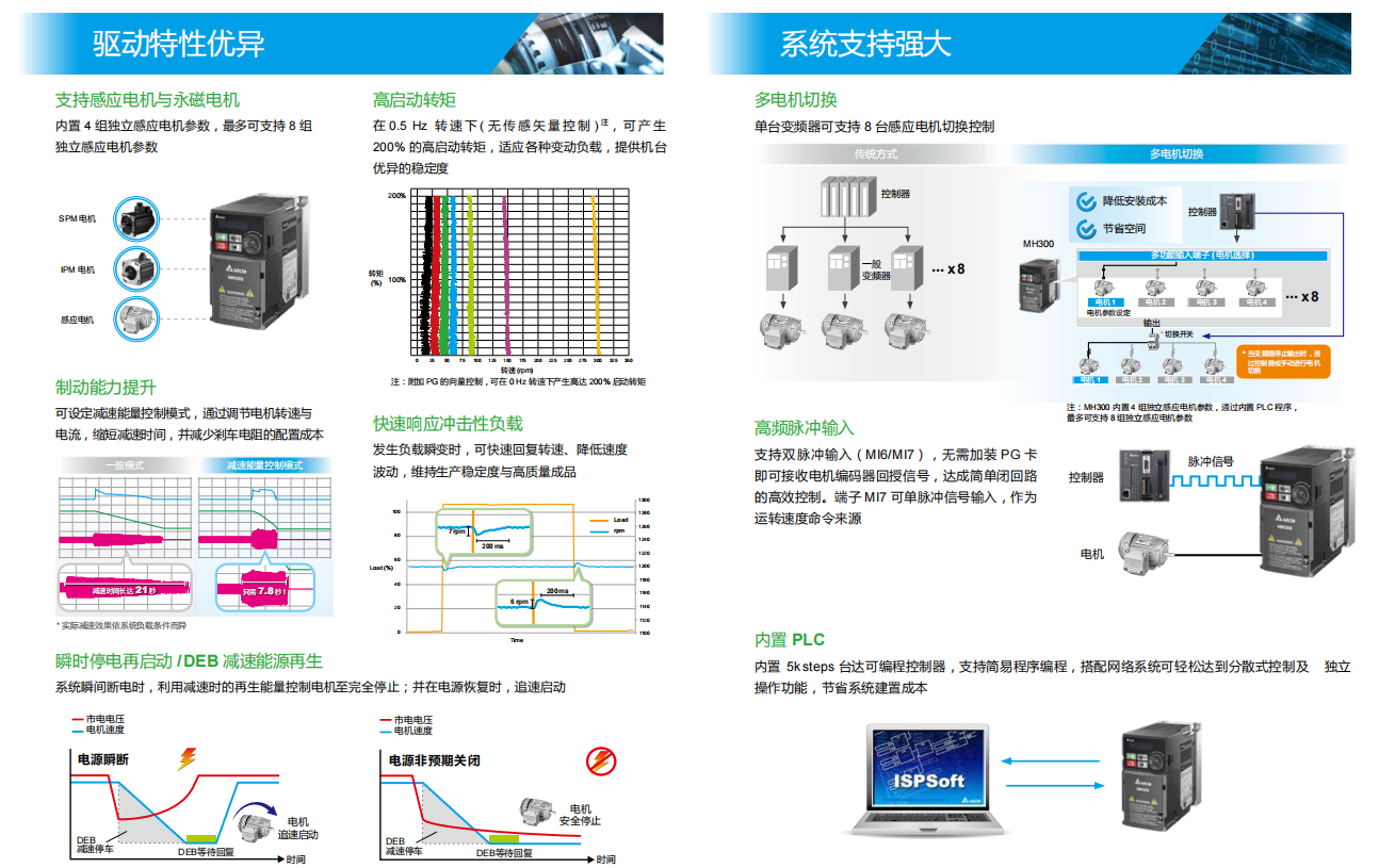 �_�_׃�l��