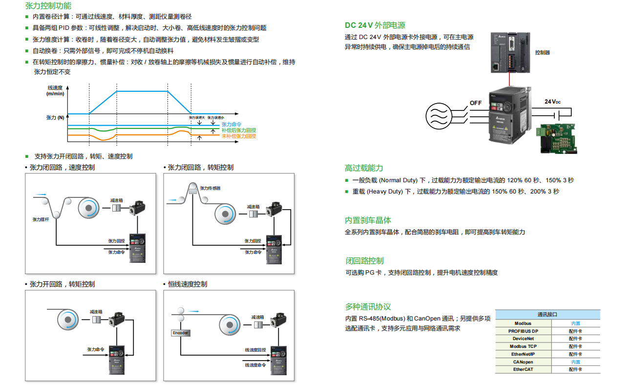 �_�_׃�l��MH300