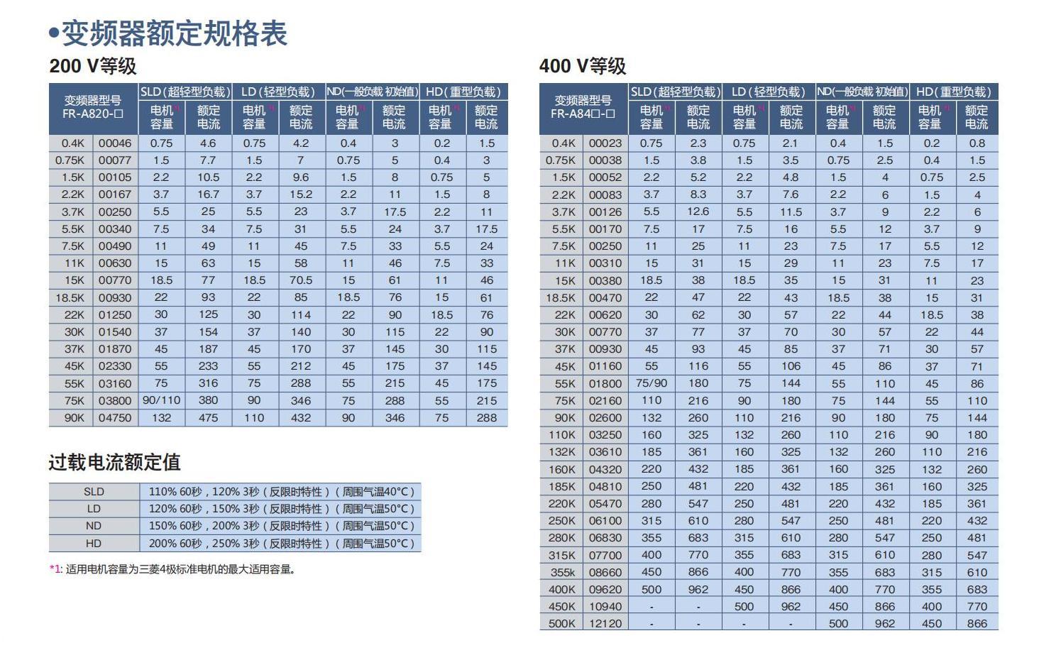 FR-A800�ӱ�-1501_11