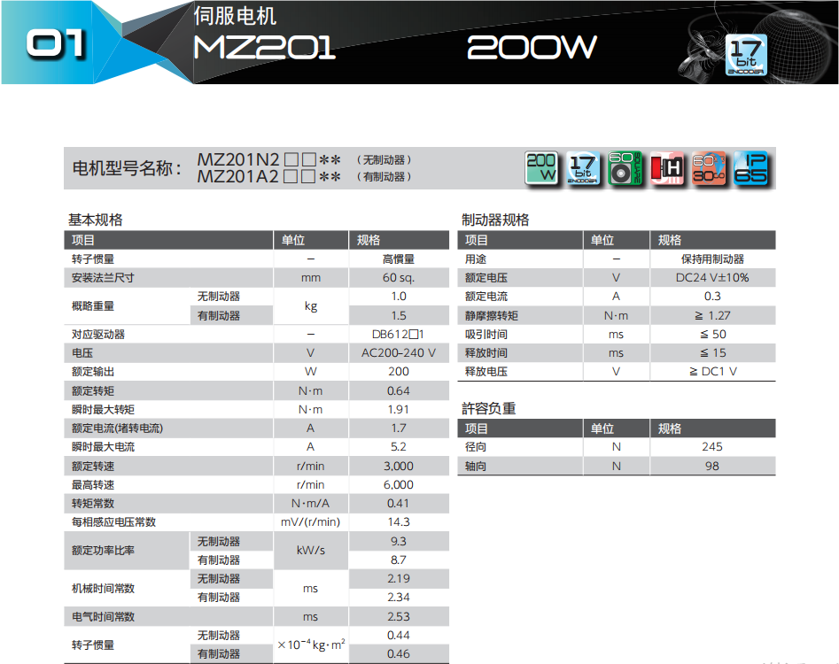 ���f(xi��)�ŷ�늙C(j��)